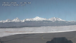 Panorama Výsokých Tater