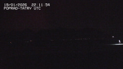 Panorama Výsokých Tater