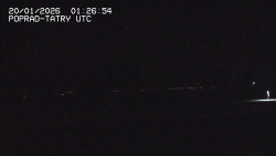 Panorama Výsokých Tater