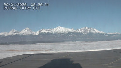 Panorama Výsokých Tater