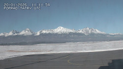 Panorama Výsokých Tater