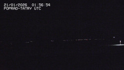 Panorama Výsokých Tater