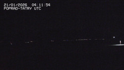 Panorama Výsokých Tater