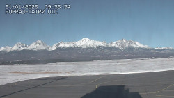 Panorama Výsokých Tater