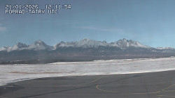 Panorama Výsokých Tater