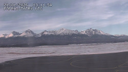 Panorama Výsokých Tater