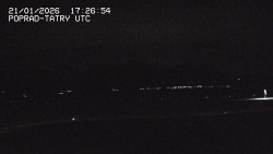 Panorama Výsokých Tater