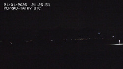 Panorama Výsokých Tater