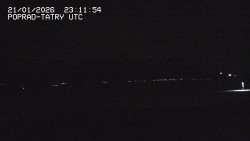 Panorama Výsokých Tater