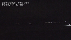 Panorama Výsokých Tater