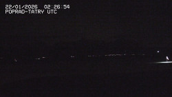 Panorama Výsokých Tater