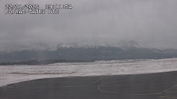 Panorama Výsokých Tater