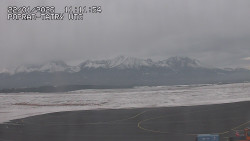 Panorama Výsokých Tater