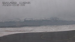 Panorama Výsokých Tater