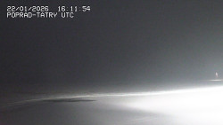 Panorama Výsokých Tater