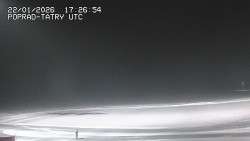 Panorama Výsokých Tater