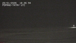 Panorama Výsokých Tater