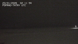 Panorama Výsokých Tater