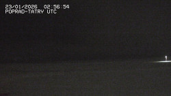 Panorama Výsokých Tater