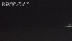 Panorama Výsokých Tater