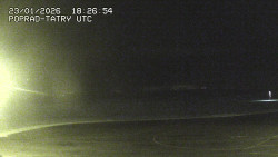 Panorama Výsokých Tater