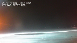 Panorama Výsokých Tater