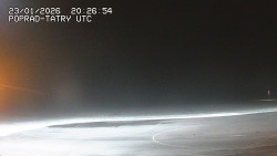 Panorama Výsokých Tater