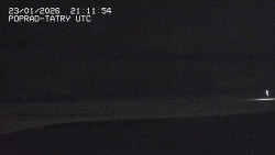 Panorama Výsokých Tater