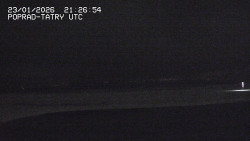 Panorama Výsokých Tater