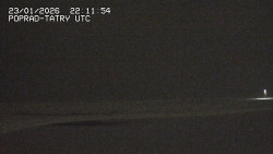 Panorama Výsokých Tater