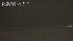 Panorama Výsokých Tater