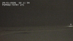 Panorama Výsokých Tater