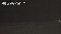 Panorama Výsokých Tater