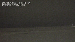 Panorama Výsokých Tater