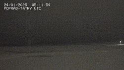 Panorama Výsokých Tater