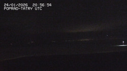 Panorama Výsokých Tater