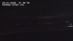 Panorama Výsokých Tater