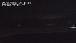 Panorama Výsokých Tater