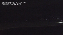 Panorama Výsokých Tater