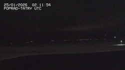 Panorama Výsokých Tater