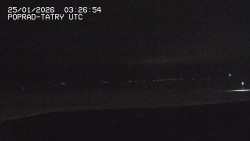 Panorama Výsokých Tater