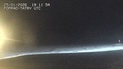 Panorama Výsokých Tater