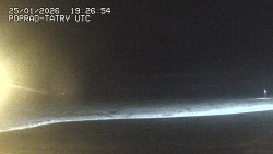 Panorama Výsokých Tater