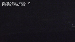 Panorama Výsokých Tater