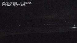 Panorama Výsokých Tater