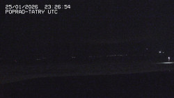 Panorama Výsokých Tater