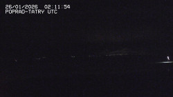 Panorama Výsokých Tater