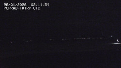 Panorama Výsokých Tater