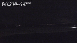 Panorama Výsokých Tater