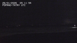 Panorama Výsokých Tater